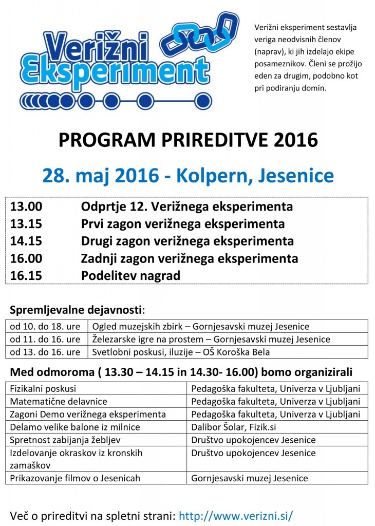 PROGRAM-PRIREDITVE_Verižni eksperiment(1)